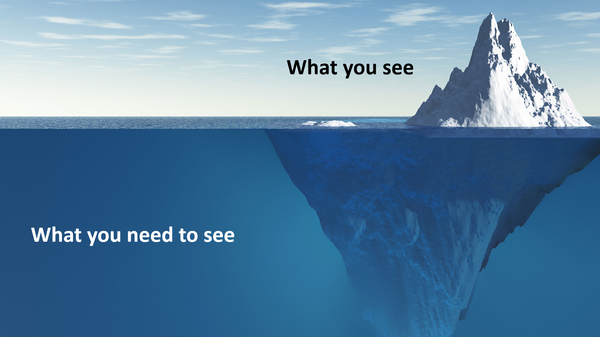 Empathize with your customer